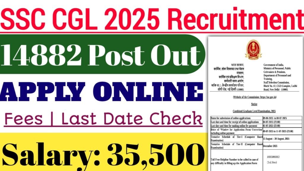 SSC CGL Recruitment 2025