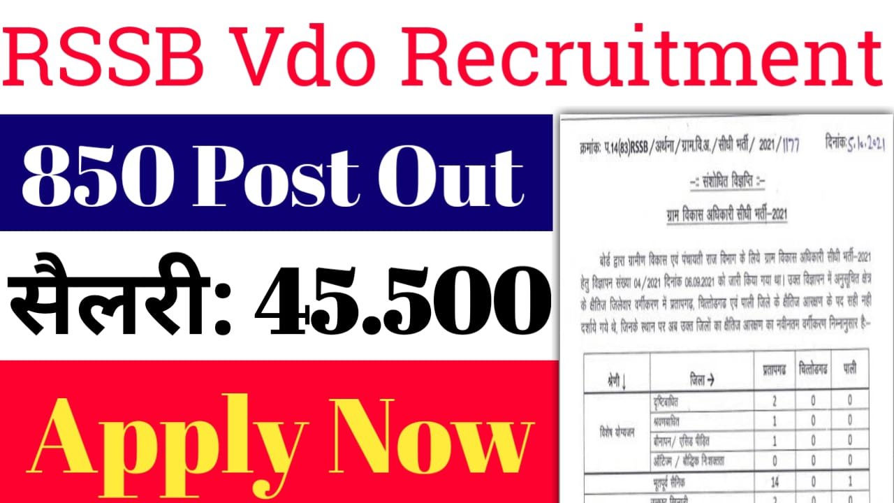 Rajasthan VDO Recruitment 2025